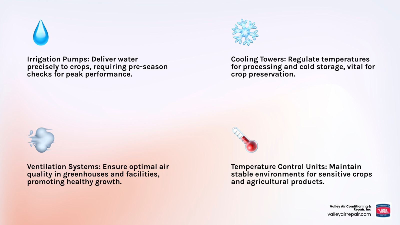 infographic showing key agricultural mechanical systems including irrigation pumps, cooling towers, ventilation systems, and temperature control units with maintenance schedules - ag-mechanical clovis ca infographic 4_facts_emoji_light-gradient infographic showing key agricultural mechanical systems including irrigation pumps, cooling towers, ventilation systems, and temperature control units with maintenance schedules - ag-mechanical clovis ca infographic 4_facts_emoji_light-gradient