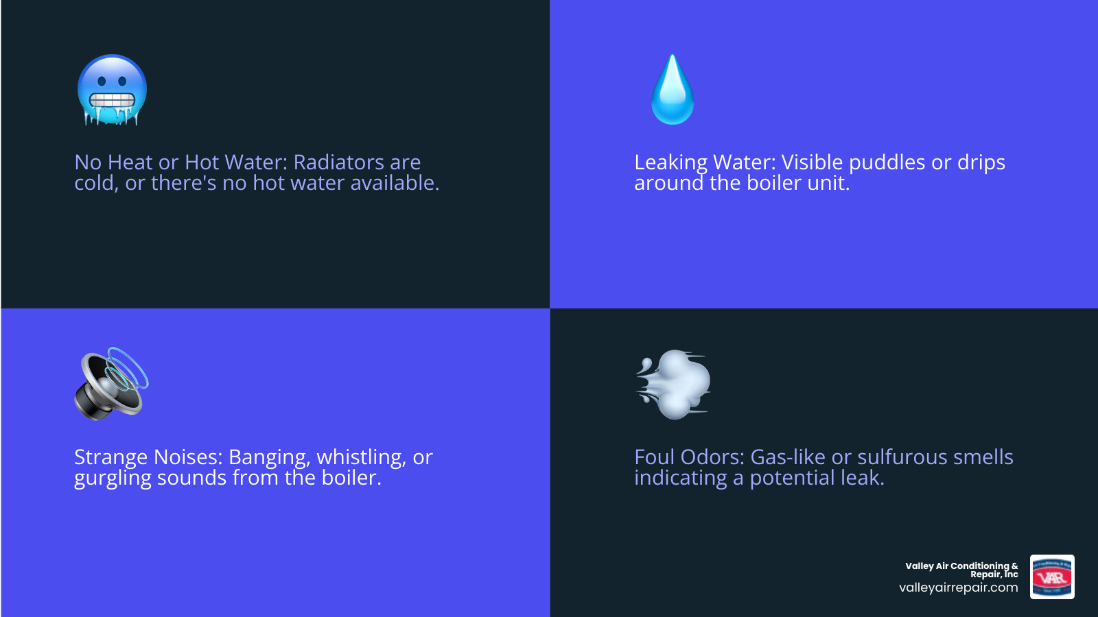 Infographic showing common emergency boiler issues: no heat or hot water, unusual noises like banging or whistling, visible water leaks, foul odors or gas smells, low pressure readings, and pilot light problems, with safety icons indicating when to call for immediate professional help - emergency boiler repair in clovis, ca infographic 4_facts_emoji_blue Infographic showing common emergency boiler issues: no heat or hot water, unusual noises like banging or whistling, visible water leaks, foul odors or gas smells, low pressure readings, and pilot light problems, with safety icons indicating when to call for immediate professional help - emergency boiler repair in clovis, ca infographic 4_facts_emoji_blue