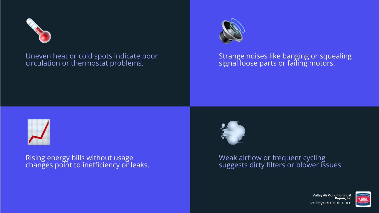 Infographic showing common signs of heating system failure and the residential heating repair process in Clovis CA Infographic showing common signs of heating system failure and the residential heating repair process in Clovis CA