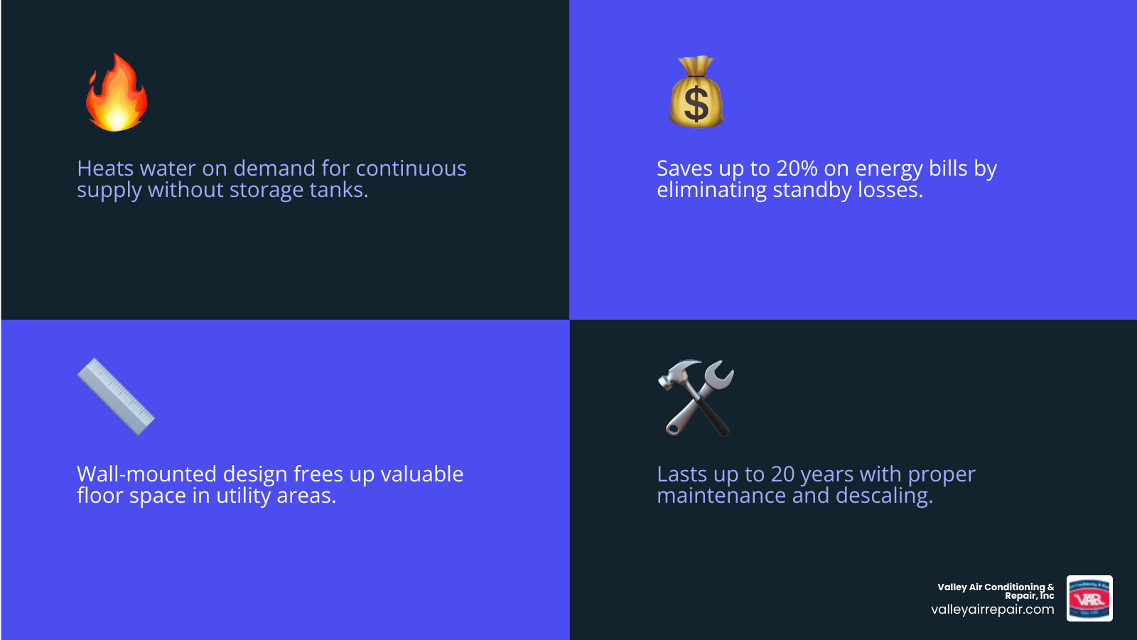How commercial tankless water heater systems work: on-demand heating, GPM flow, energy savings, and Fresno installation