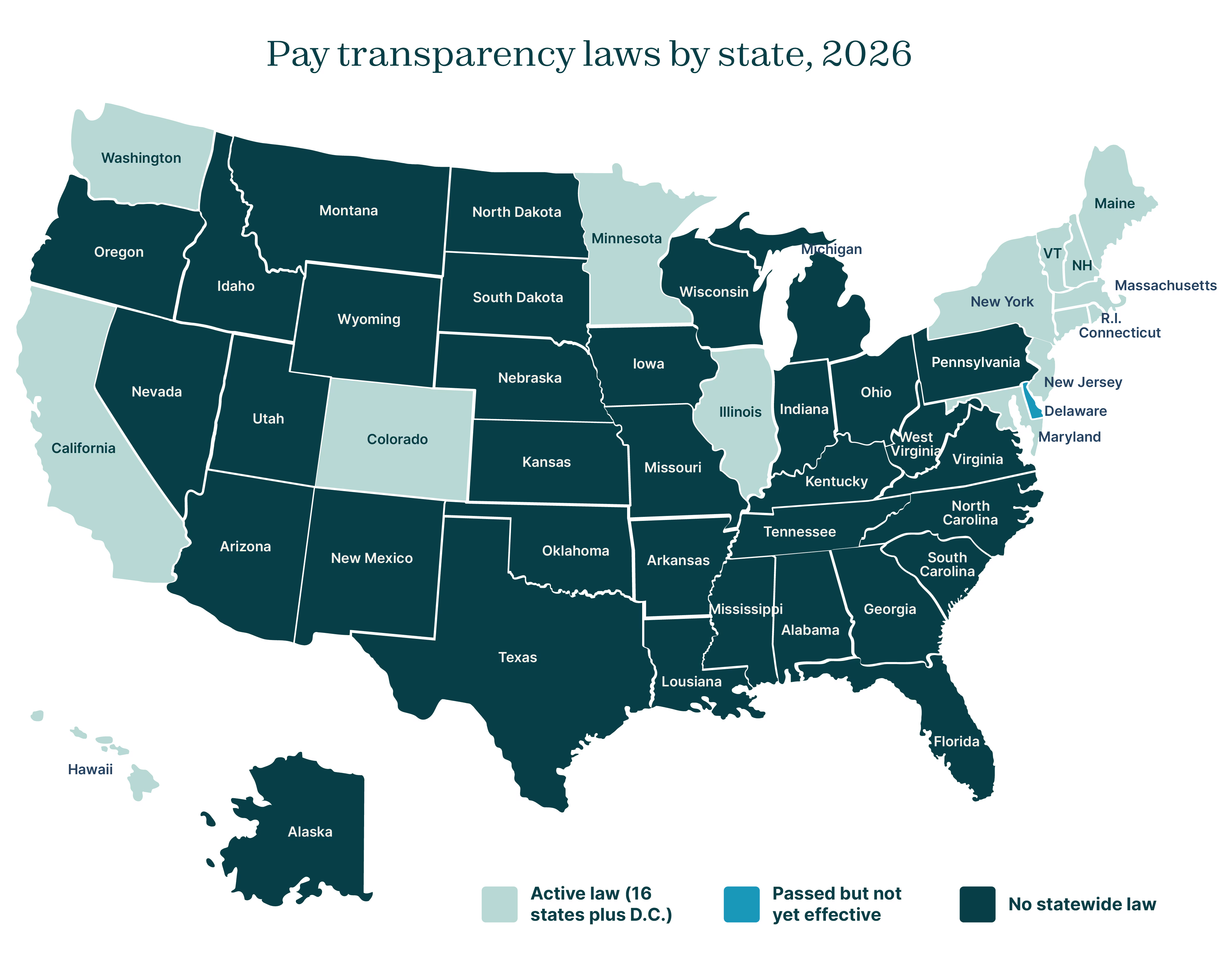Pay transparency laws by state 2026