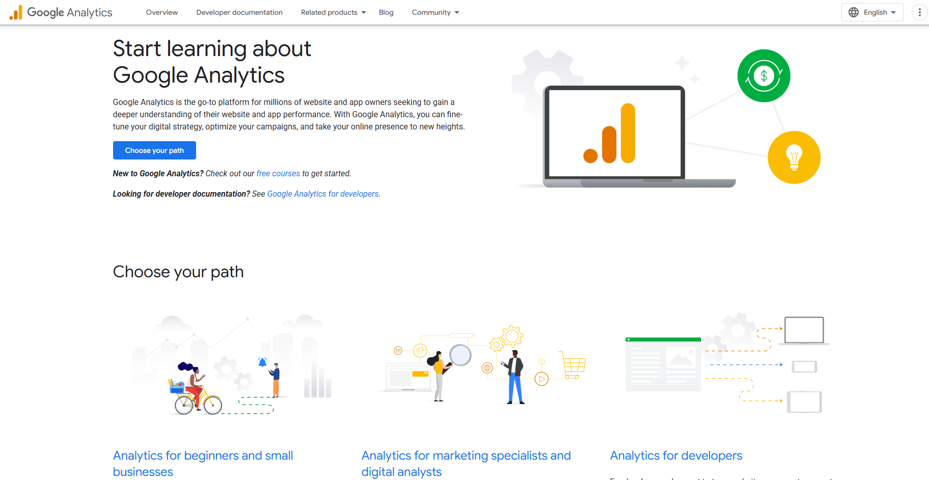 Google Analytics
