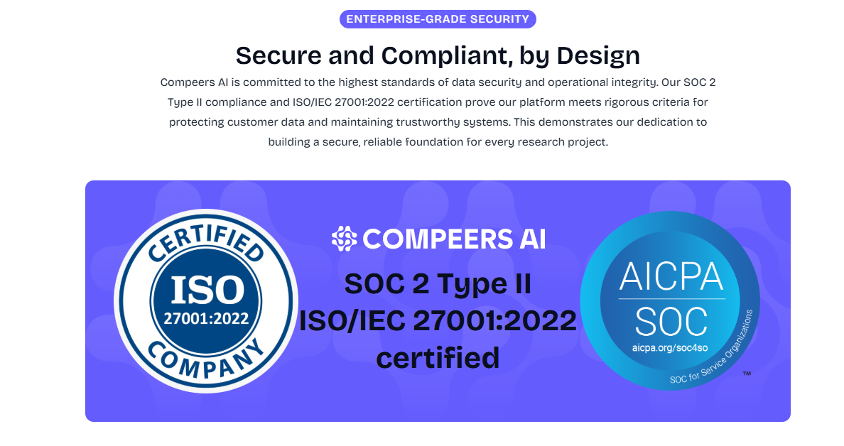 Compeers security features