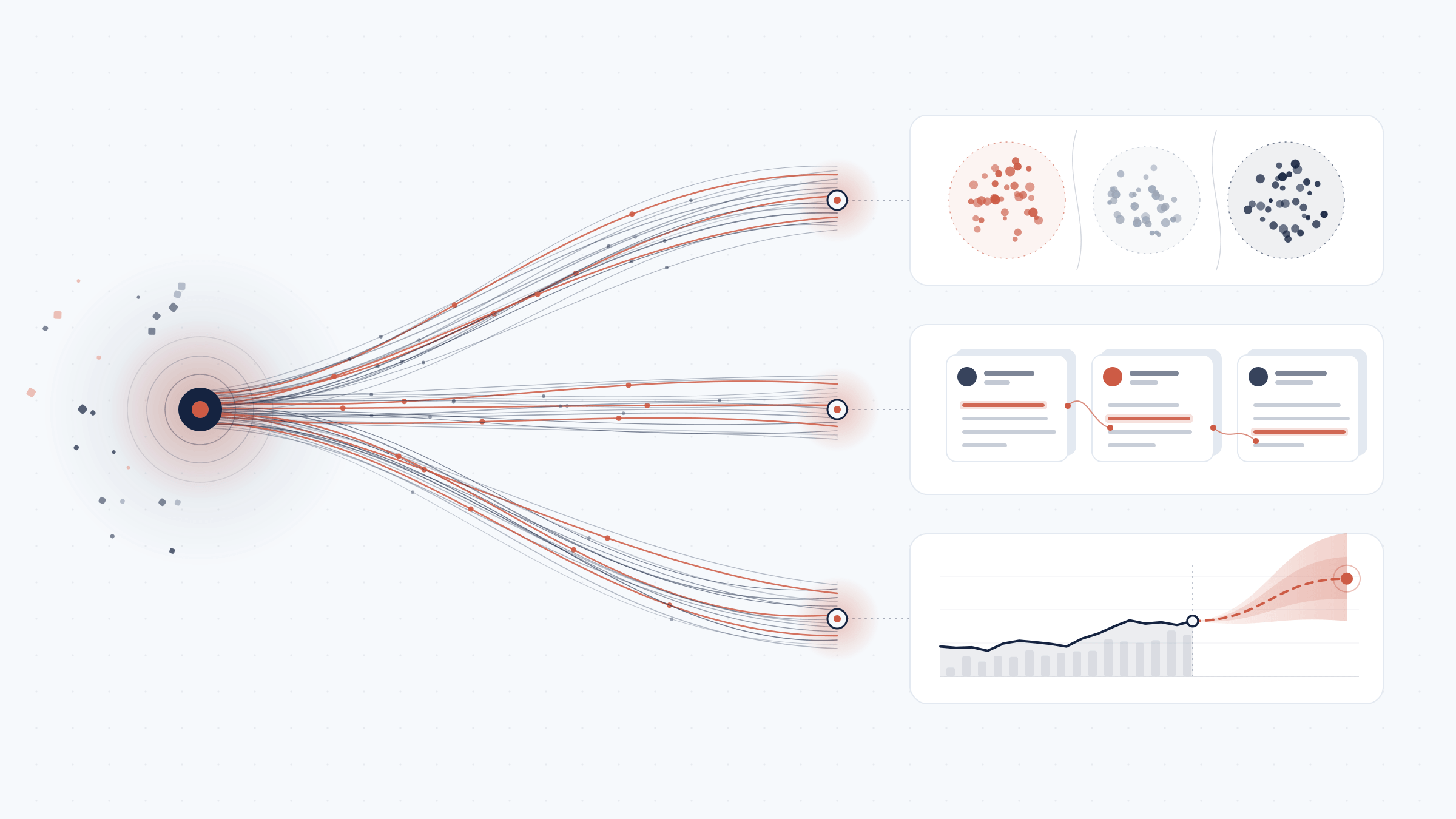 How to Evaluate Market Research Platforms for Sentiment Analysis, Predictive Analytics, and Consumer Insights