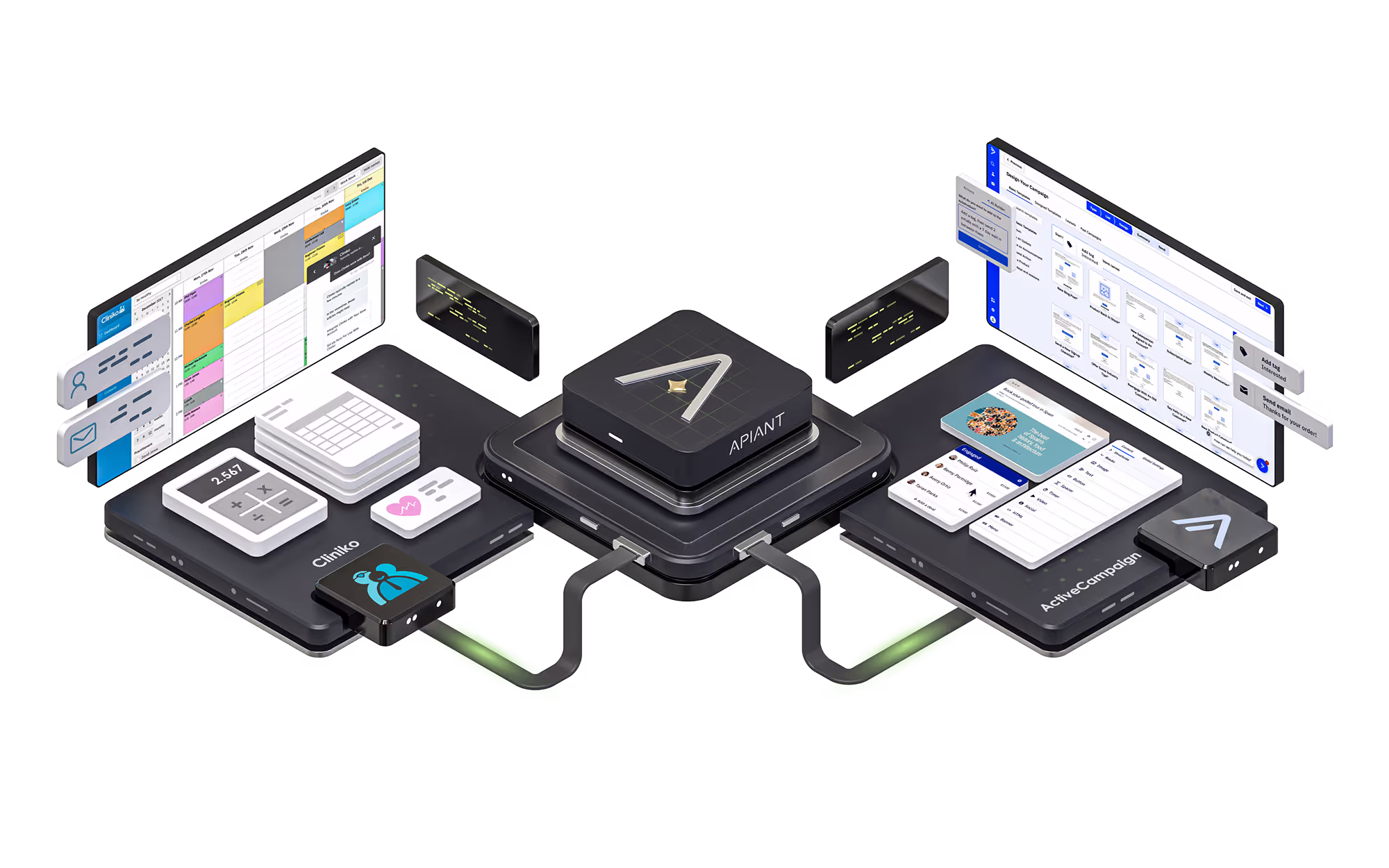 CRMConnect Cliniko and ActiveCampaign