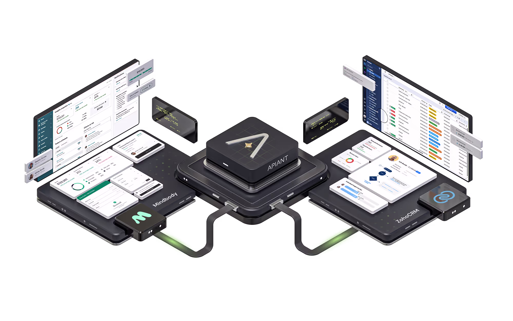 CRMConnect Mindbody and Zoho CRM