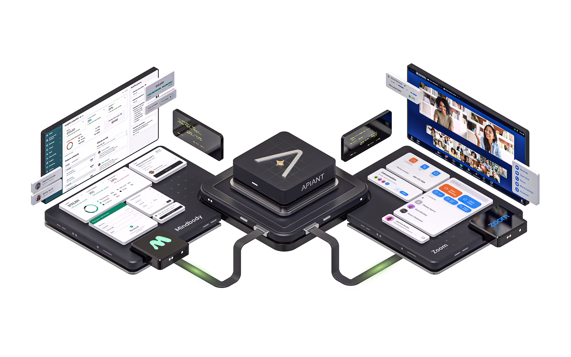 ZoomConnect: Mindbody and Zoom