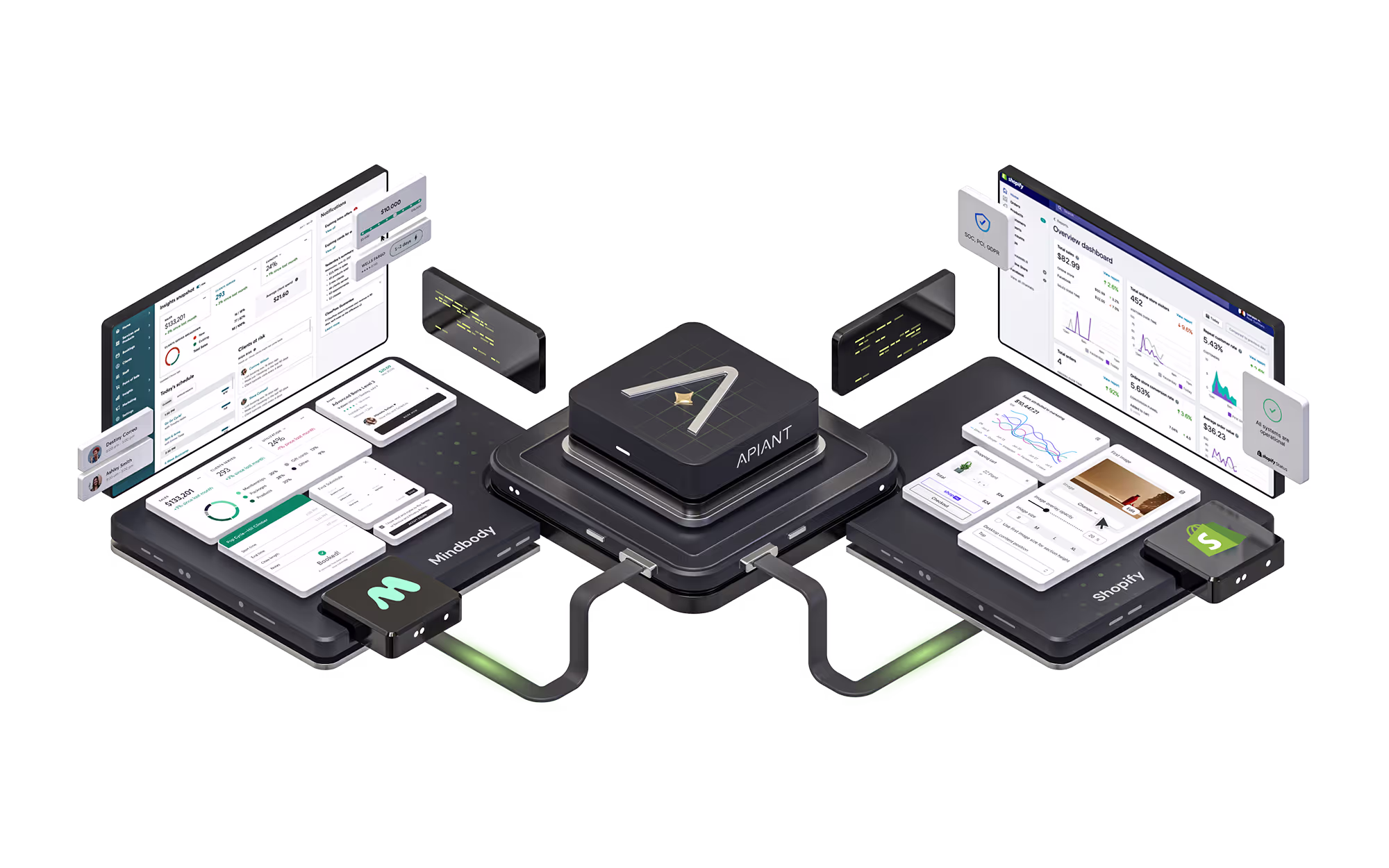 ShopConnect Mindbody and Shopify