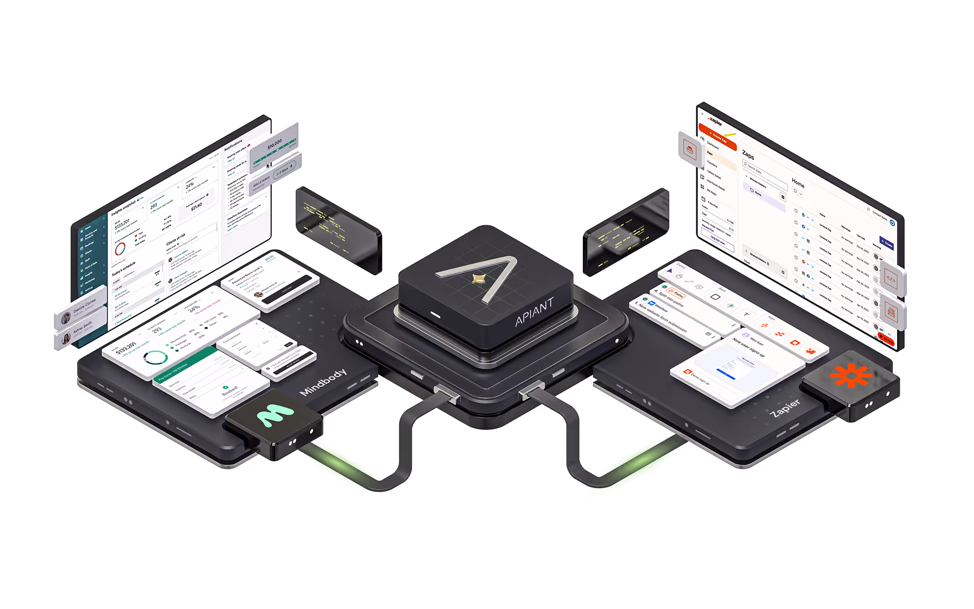 AppConnect Mindbody and Zapier