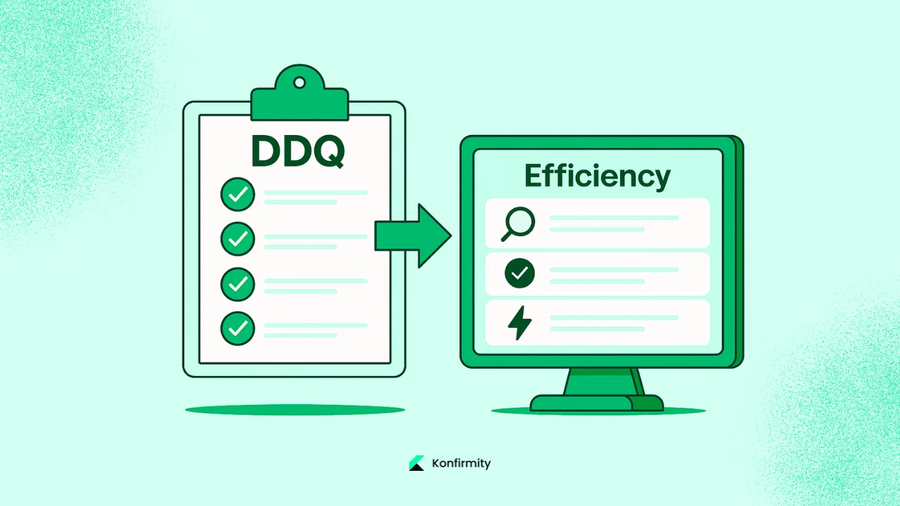 What is a DDQ?