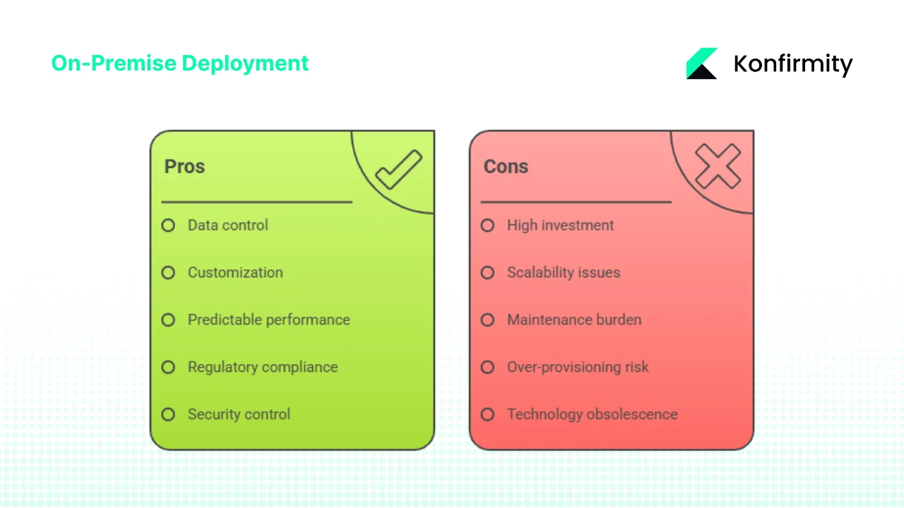 Benefits and Challenges of On-Premise for Enterprises