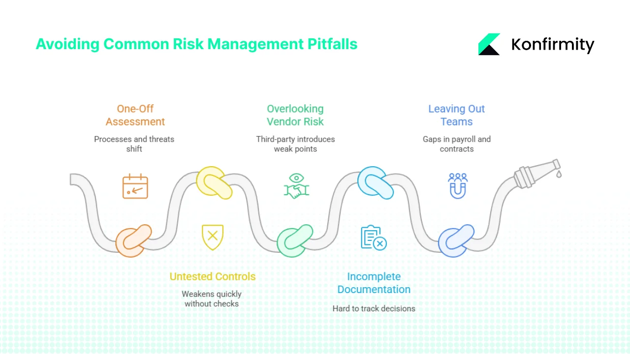 Common pitfalls and how to avoid them