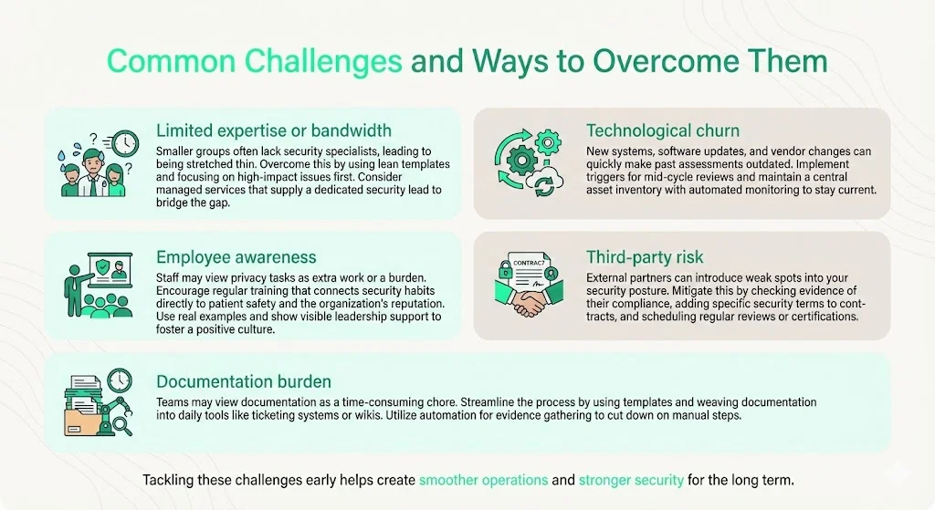 Common Challenges and Ways to Overcome Them