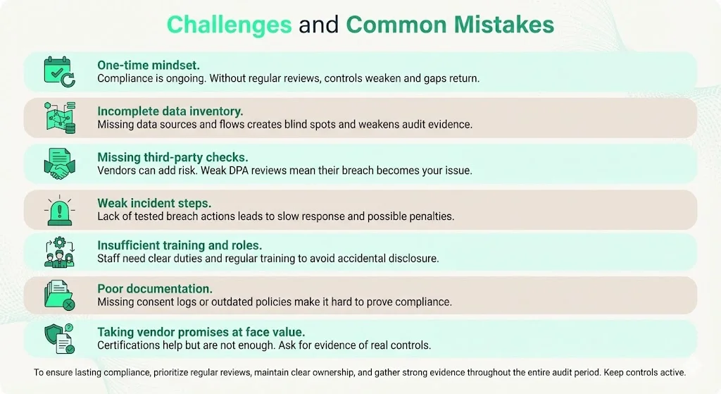 Challenges and Common Mistakes