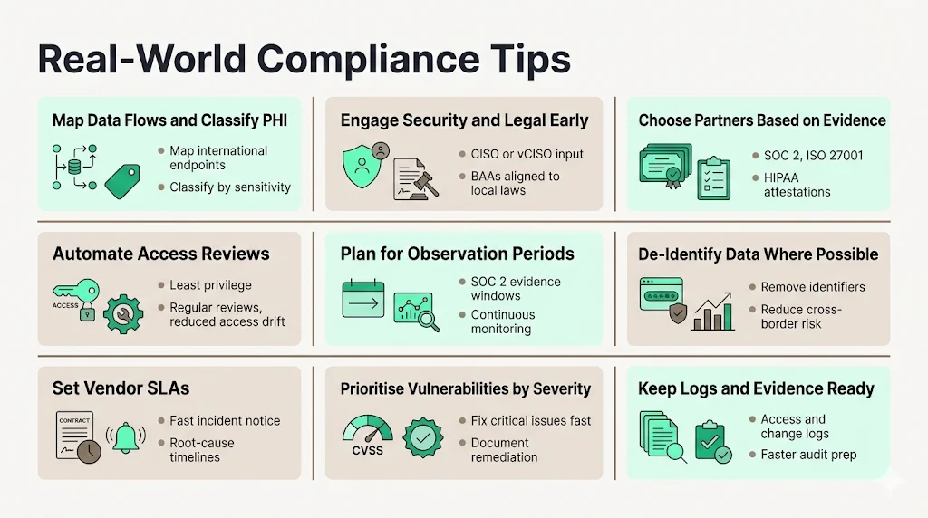 Real‑world compliance tips
