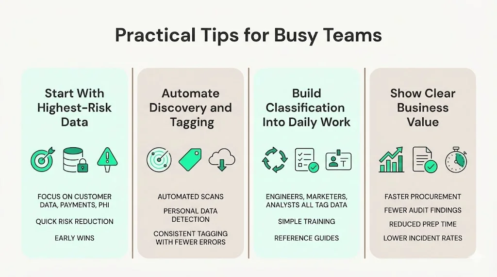 Practical tips for busy teams