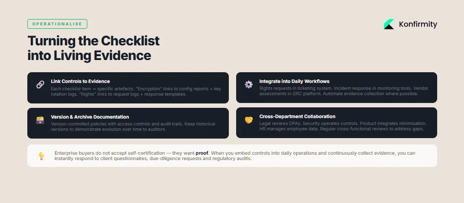 Using the GDPR Compliance Checklist in Practice