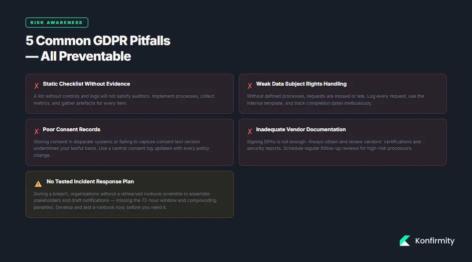Common Pitfalls and How to Avoid Them
