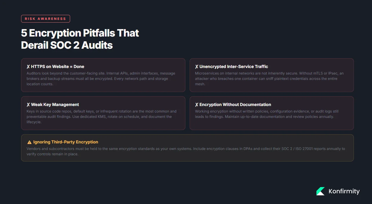 Common Pitfalls and How to Avoid Them