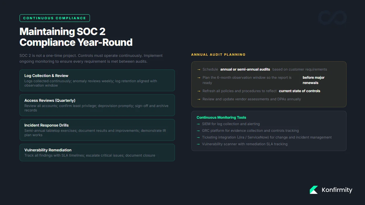 Maintaining SOC 2 Compliance