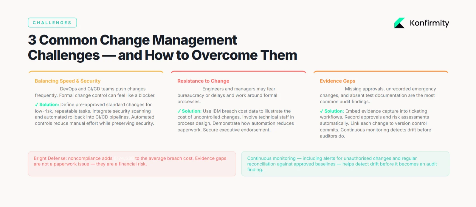 Common Challenges and How to Overcome Them
