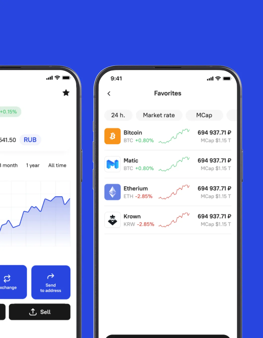 Обложка со скриншотами сервиса Smartchat