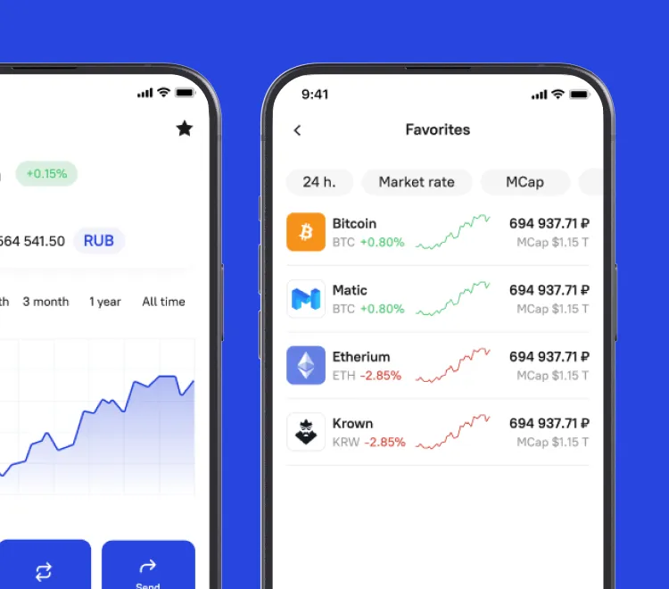 Обложка со скриншотами сервиса Smartchat