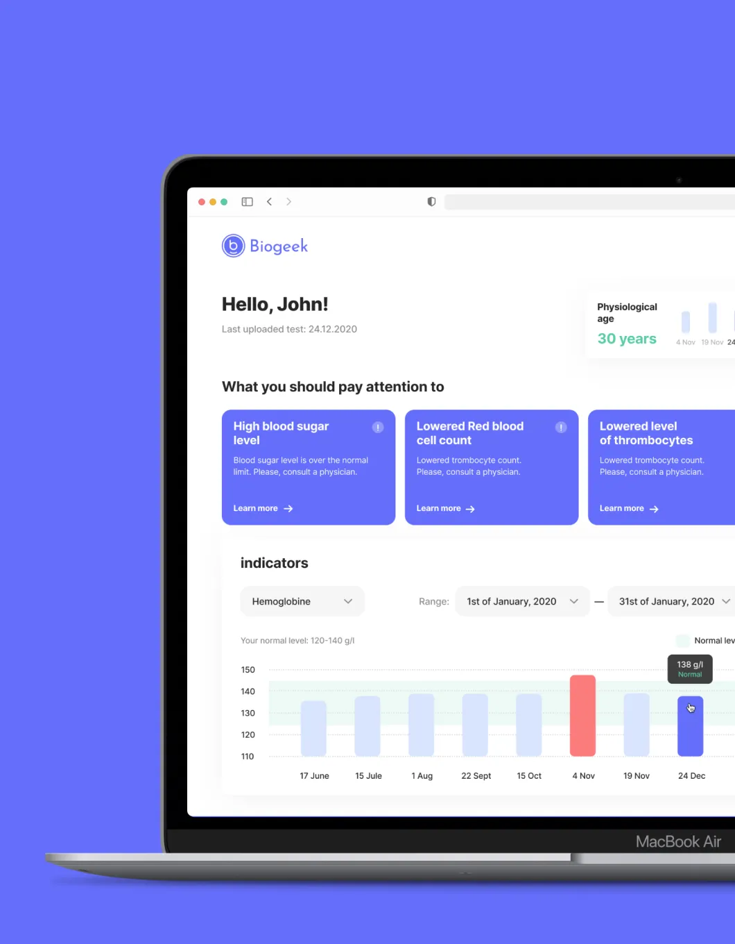 Обложка со скриншотами сервиса Smartchat
