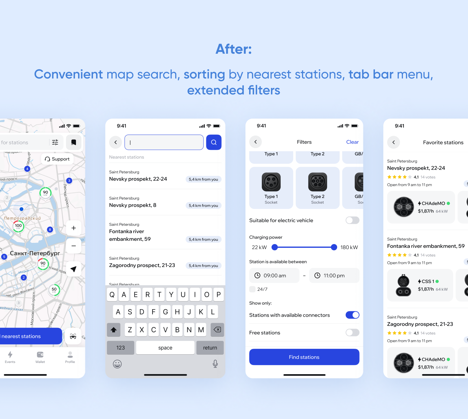 The main screen brought the most important elements to the forefront