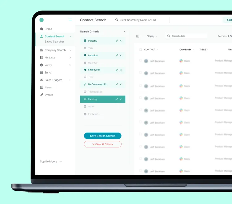 Обложка со скриншотами сервиса Smartchat