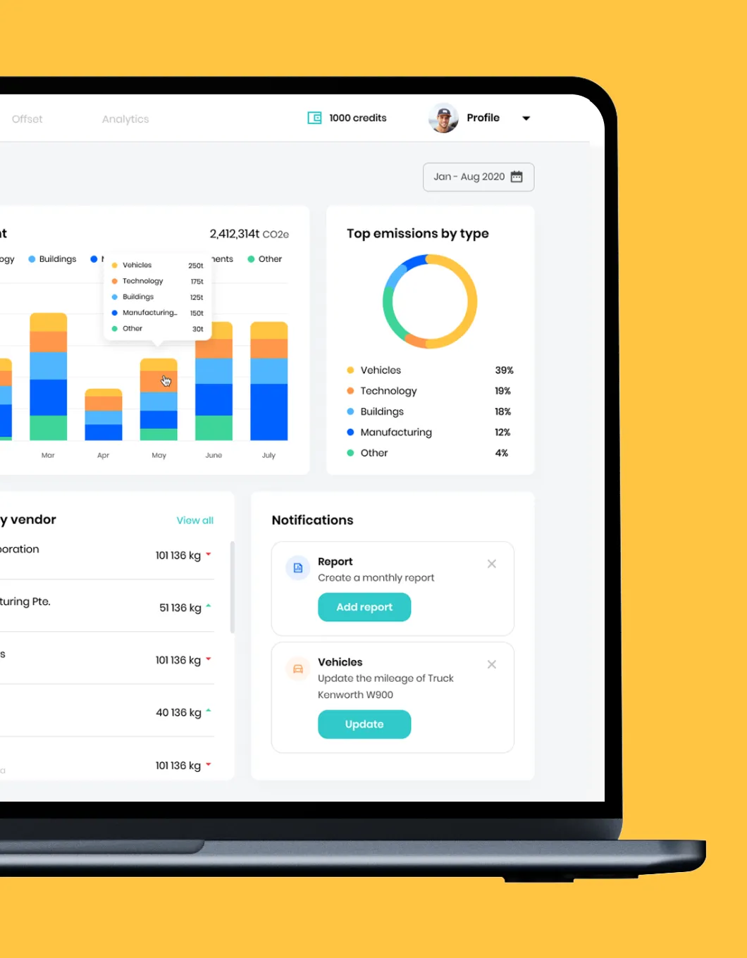Обложка со скриншотами сервиса Smartchat