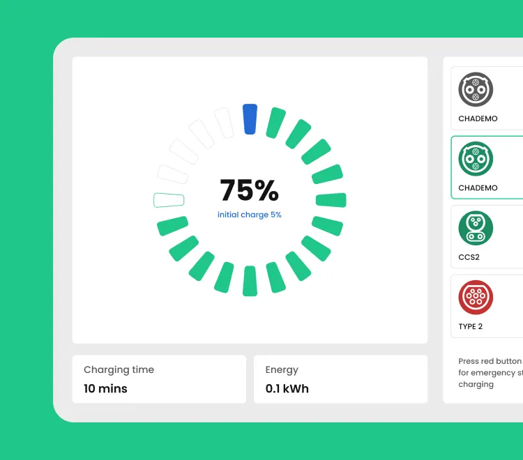 Thumbnail with screenshots of service named Energo
