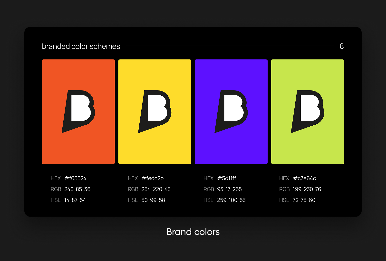 Pages from the guidebook