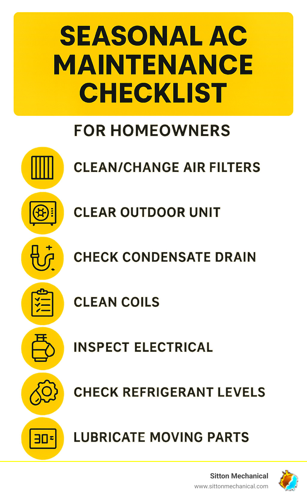 Infographic showing a seasonal AC maintenance checklist for homeowners: Clean/change air filters, clear outdoor unit, check condensate drain, clean coils, inspect electrical, check refrigerant levels, lubricate moving parts, test thermostat. - air conditioner repair stillwater infographic 