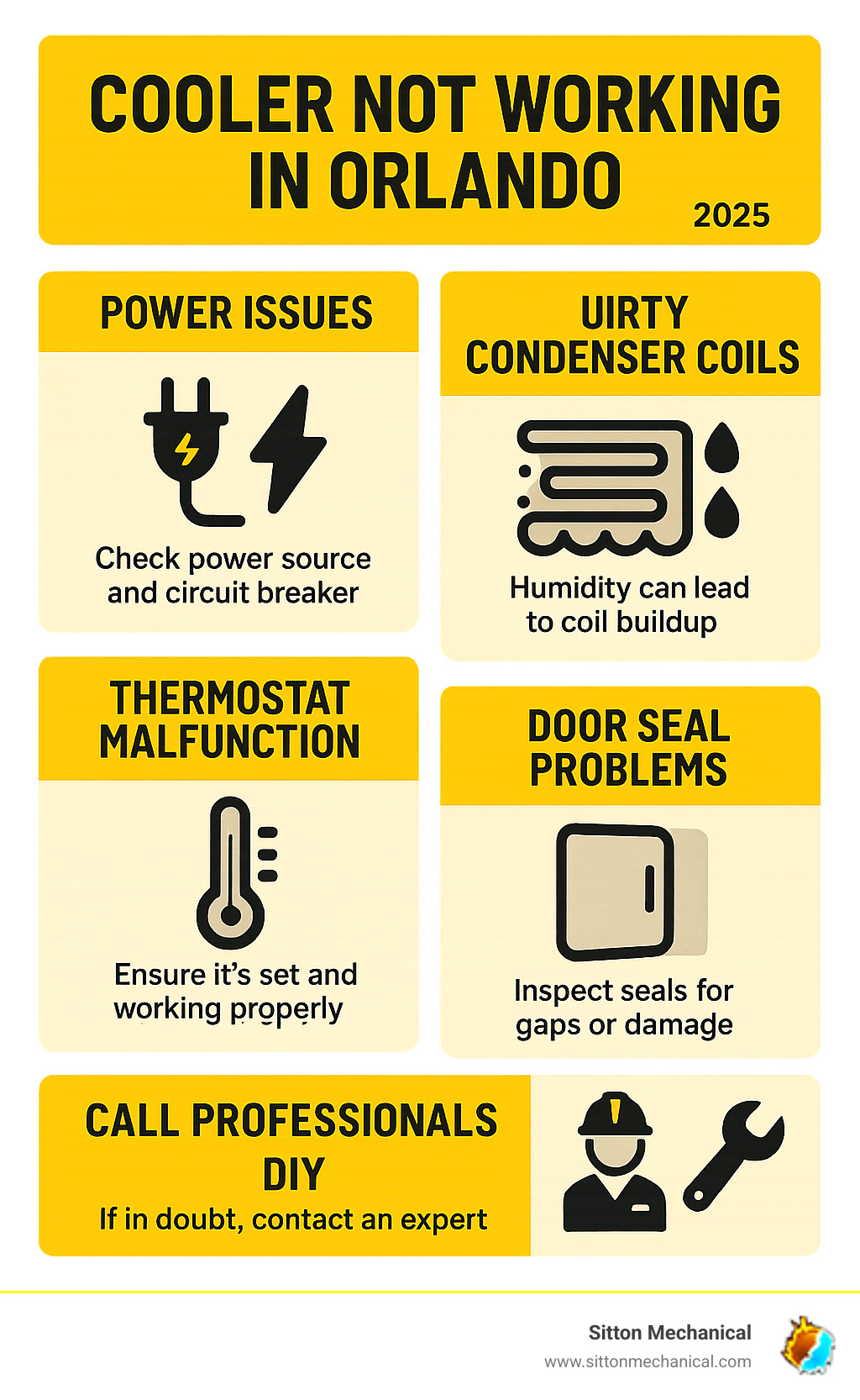 Detailed infographic showing common cooler problems in Orlando including power issues, dirty condenser coils from humidity, thermostat malfunctions, door seal problems, and when to call professionals versus DIY solutions - cooler not working orlando infographic  Detailed infographic showing common cooler problems in Orlando including power issues, dirty condenser coils from humidity, thermostat malfunctions, door seal problems, and when to call professionals versus DIY solutions - cooler not working orlando infographic