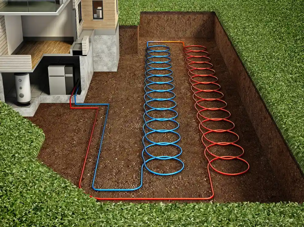 A diagram showing a house's geothermal system with blue and red pipes in a grid pattern underground.