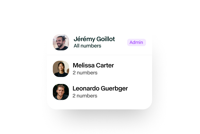 User list with profile photos showing Jérémy Goillot as Admin with all numbers, Melissa Carter with 2 numbers, and Leonardo Guerbger with 2 numbers.