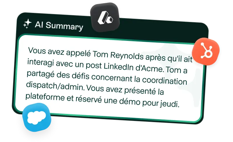 AI Summary card displaying a French message about calling Tom Reynolds who interacted with an Acme LinkedIn post, sharing challenges about dispatch/admin coordination, presenting the platform, and scheduling a demo for Thursday.