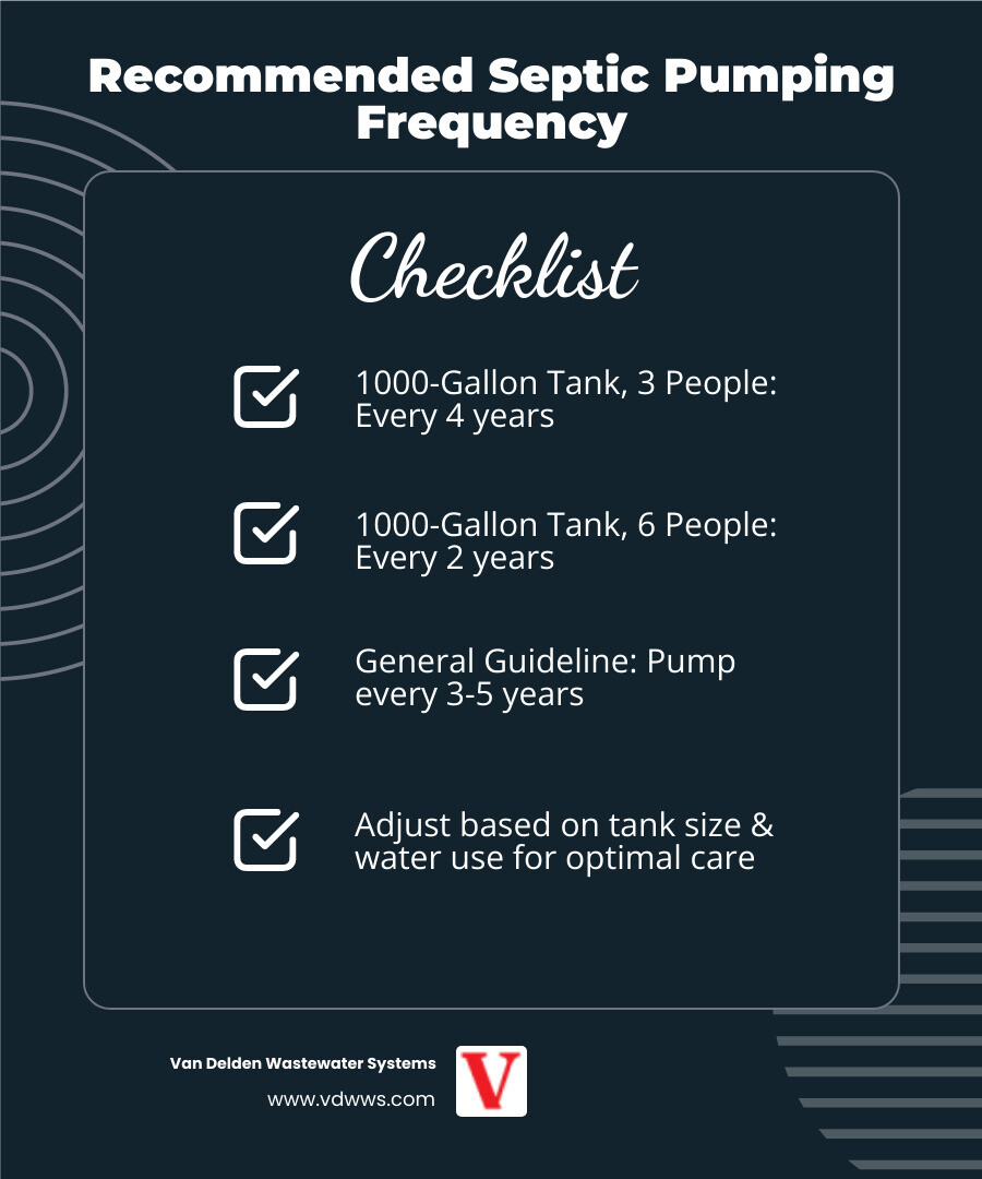 Infographic showing recommended septic tank pumping frequency based on household size and tank size - septic system repairs in shavano park tx infographic checklist-dark-blue