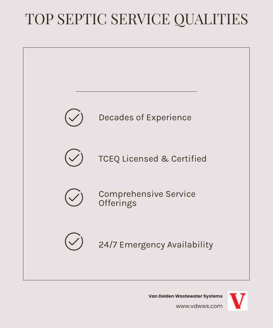 Infographic showing key qualities of top San Antonio septic providers: TCEQ licensing badge, 24/7 emergency service clock, technician with clipboard representing experience, checklist for comprehensive services, and family home representing local, personalized care - "Who provides the best septic tank service in San Antonio?" infographic checklist-light-beige