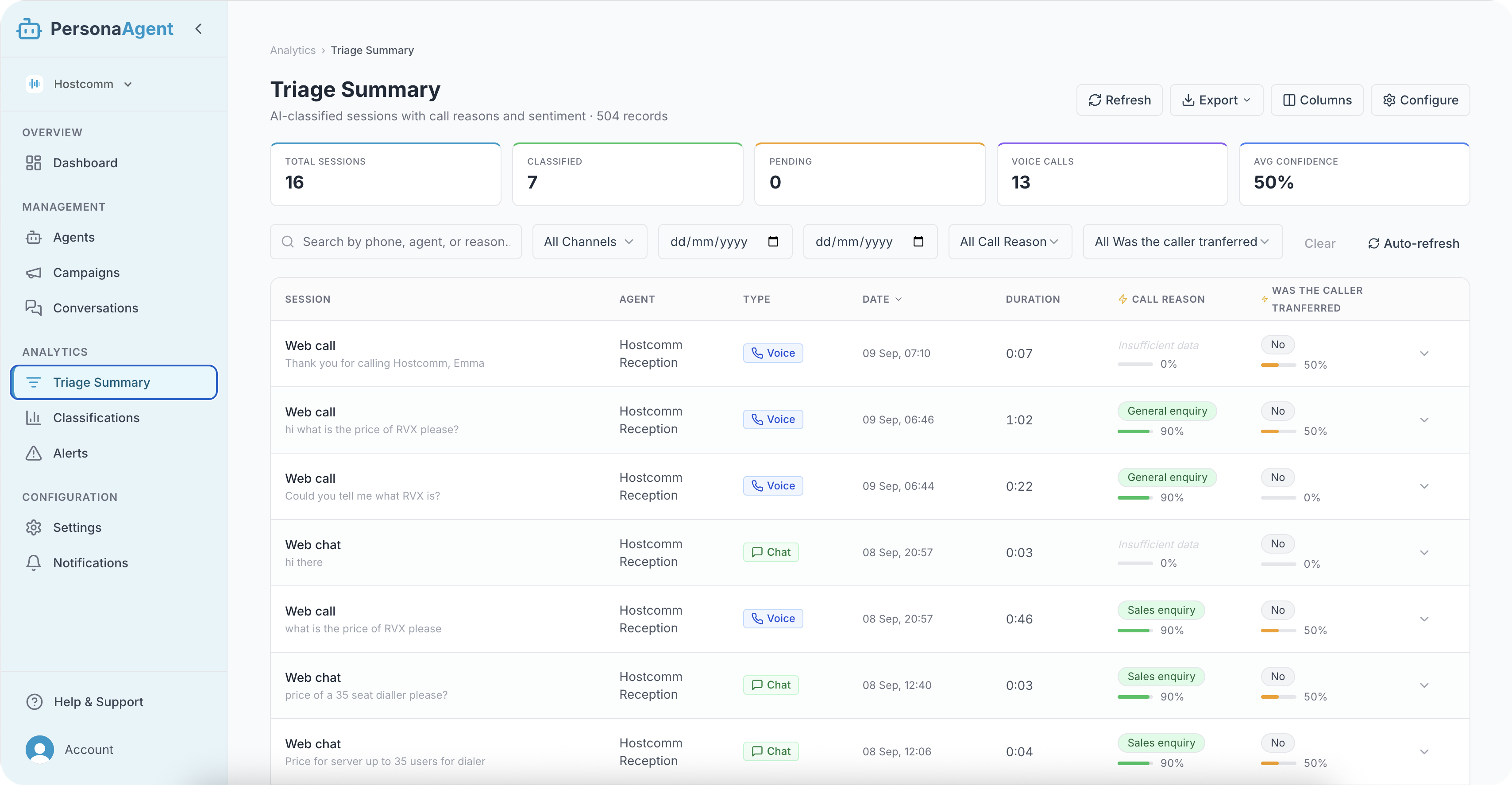 Persona Triage Summary with AI-classified call reasons and transfer status