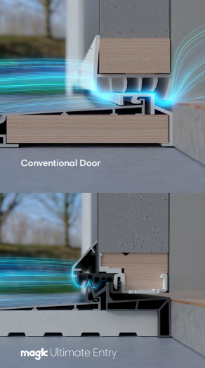 Magic door weatherproofing