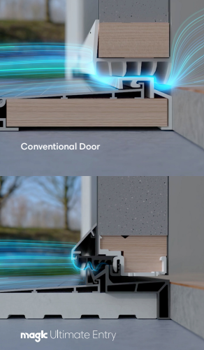 magic door weatherproofing system