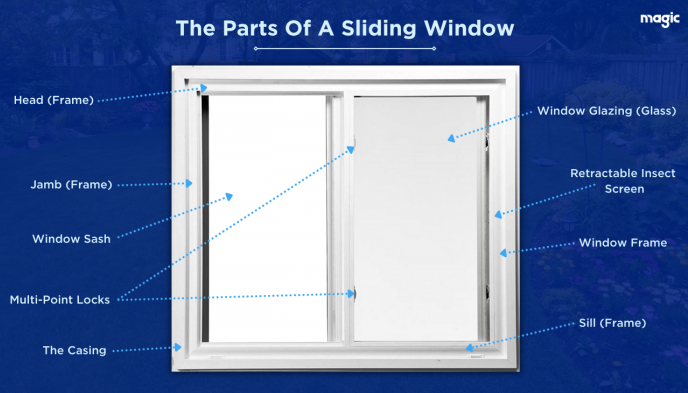 sliding window parts