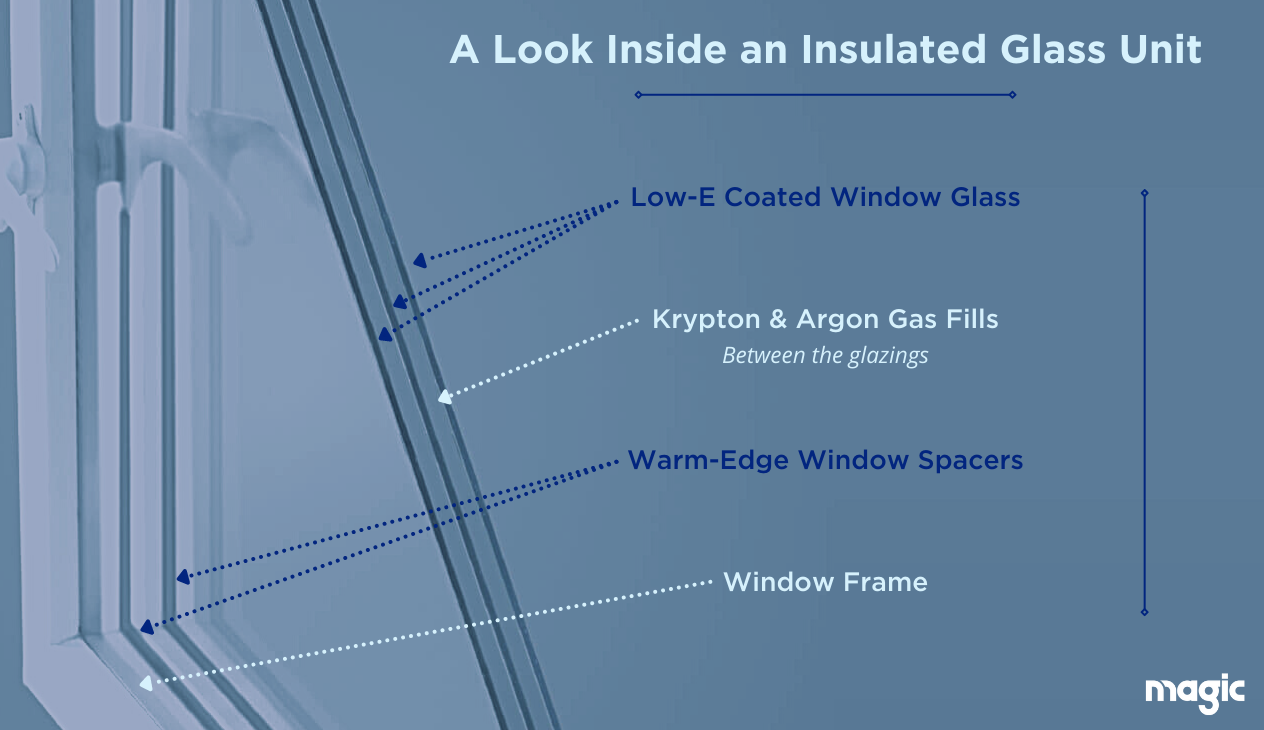 insulated glass unit components