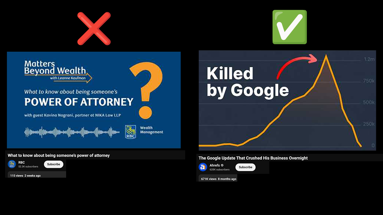 B2B YouTube - clickability example - GrowthLens Agency