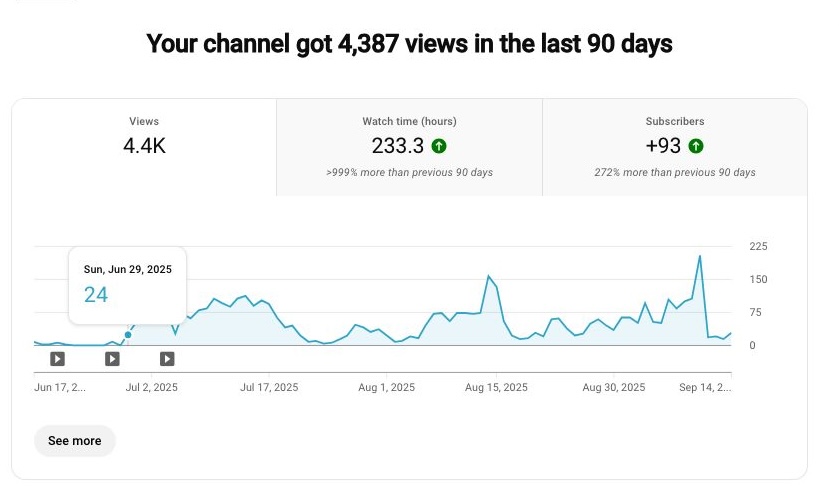 YouTube video screenshot showing proof with data chart to build credibility.