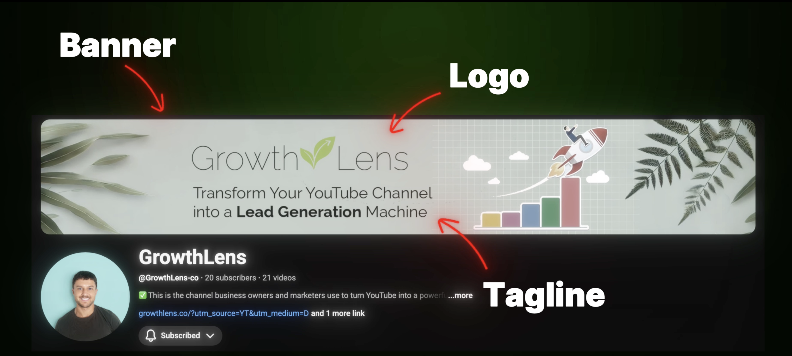 brand-led YouTube identity example