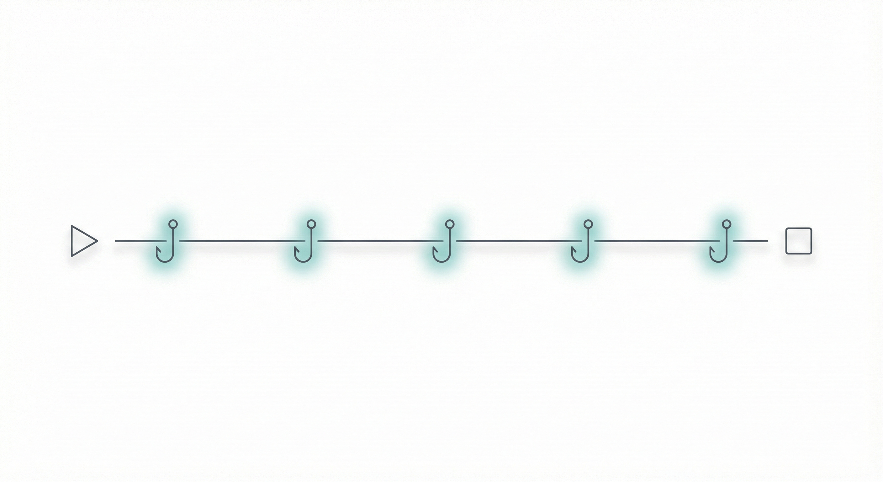 Timeline showing re-engagement points throughout a YouTube video.