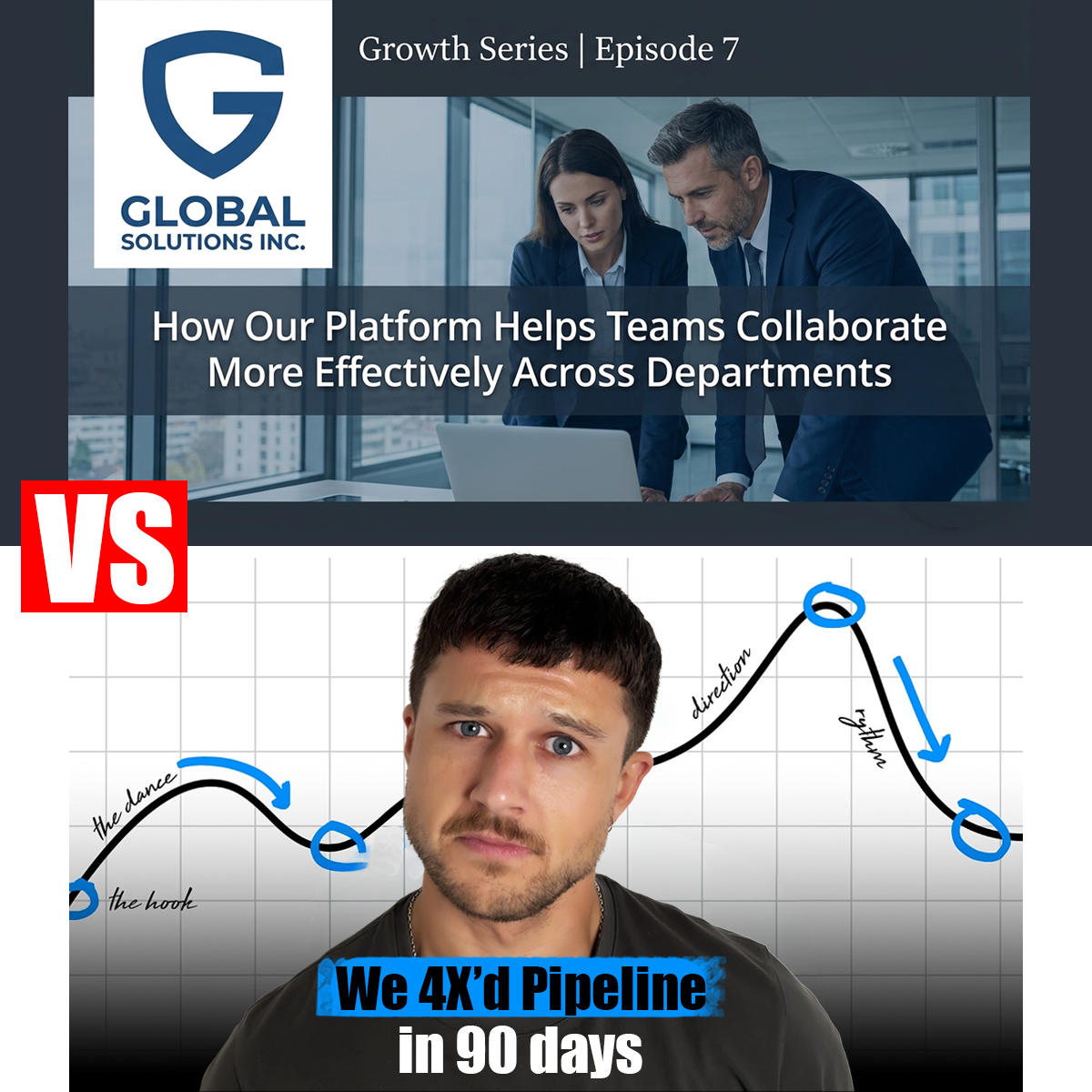 Example of a typical business channel youtube thumbnail versus a strategic one